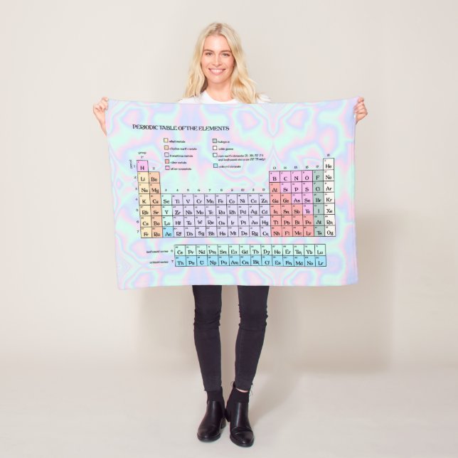 Pastel Holographic Texture Periodic Table Fleece Blanket (In Situ)