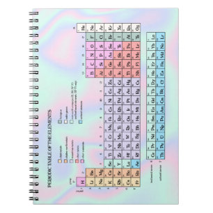 Pastel Holographic Texture Periodic Table Notebook