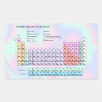 Pastel Holographic Texture Periodic Table
