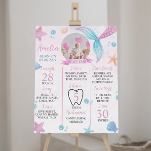Pastel Mermaid 1st Birthday Milestone Sign