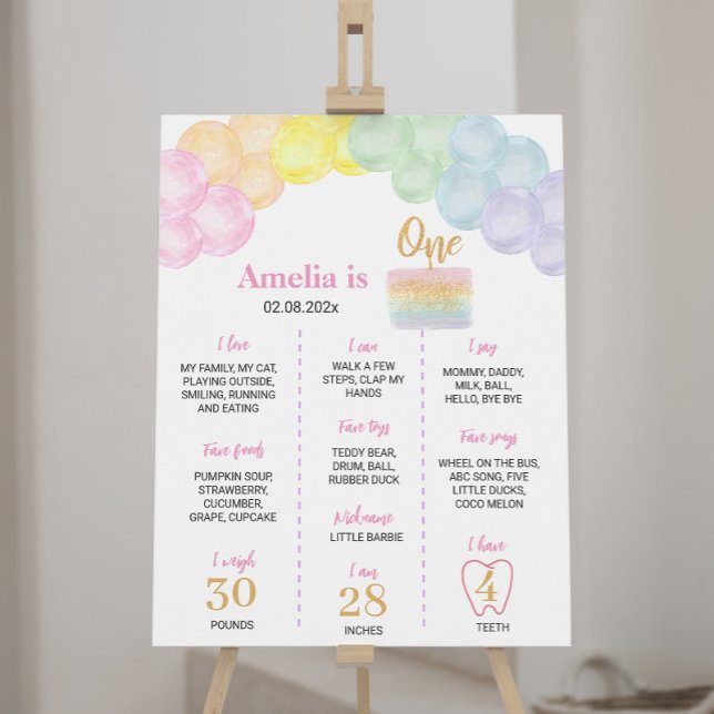 Pastel Rainbow Balloon Birthday Milestone Poster (Creator Uploaded)