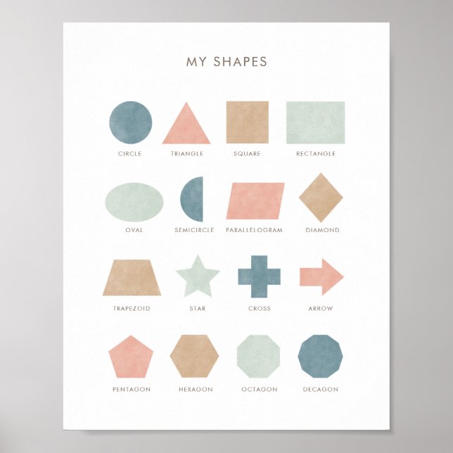 Pastel Shapes Educational Classroom Decor (Front)