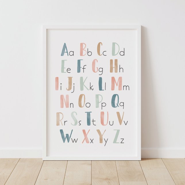 Pastel Watercolor Alphabet ABC Classroom Decor (Creator Uploaded)