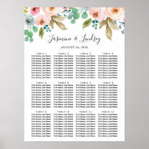 Pastel Watercolor Floral Wedding Seating Chart