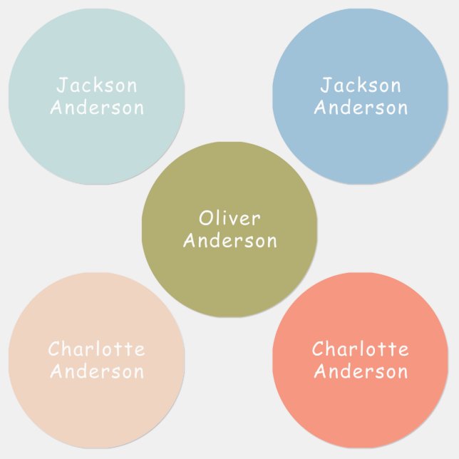 Pastel Waterproof Kids Clothes  (Group)