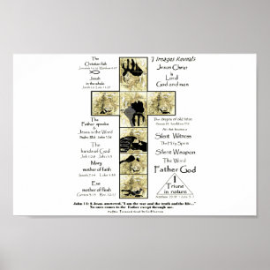 Paths towards God by faith yellow cross images Poster