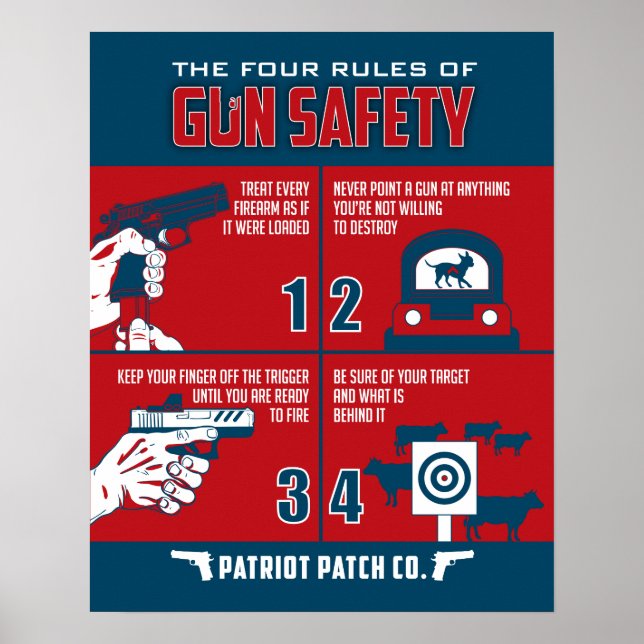 Patriot Patch Co - 4 Rules of Gun Safety Poster (Front)