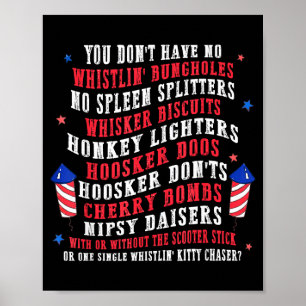 Patriotic america anniversary independence day 4th poster