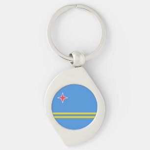Patriotic Aruba Flag Key Ring