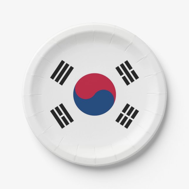 Patriotic paper plate with flag of South Korea (Front)