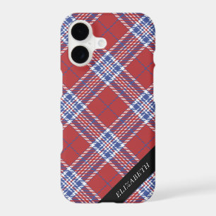 Patriotic Red White Blue Plaid Device Guard