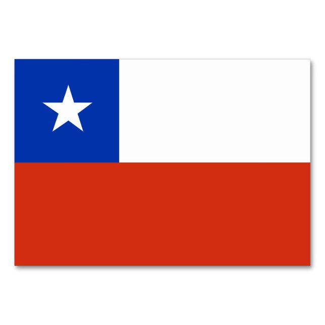 Patriotic table card with Flag of Chile (Back)