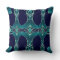 Pattern Pillow 4 Home on Teal & Navy Blue