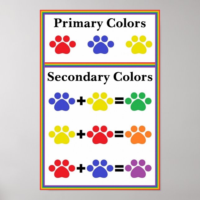 Paw Print Primary & Secondary Colour Chart Poster (Front)