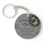 Paw Prints and Photo