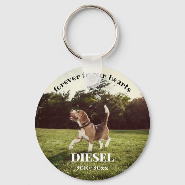 Paw Prints Forever In Our Hearts Pet Photo Key Rin Ring (Front)