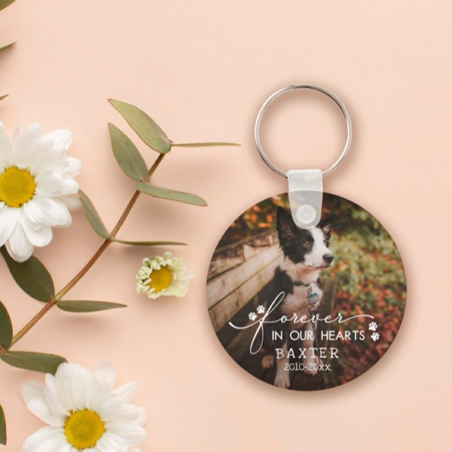 Paw Prints Forever In Our Hearts Pet Photo Key Ring (Creator Uploaded)