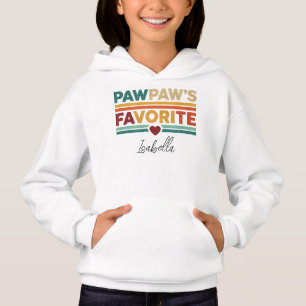 Pawpaw's Favorite Retro Simple Modern Script Name