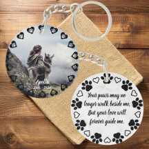 Pawprints of Love Customisable Photo Pet Memorial