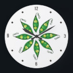 Pea pods vegetable cooking kitchen clock<br><div class="desc">Cute kitchen clock with a circle of pea pods with curling vines for vegetable and garden lovers,  perfect for a fresh-looking kitchen decor scheme.</div>