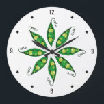 Pea pods vegetable cooking kitchen clock<br><div class="desc">Cute kitchen clock with a circle of pea pods with curling vines for vegetable and garden lovers,  perfect for a fresh-looking kitchen decor scheme.</div>