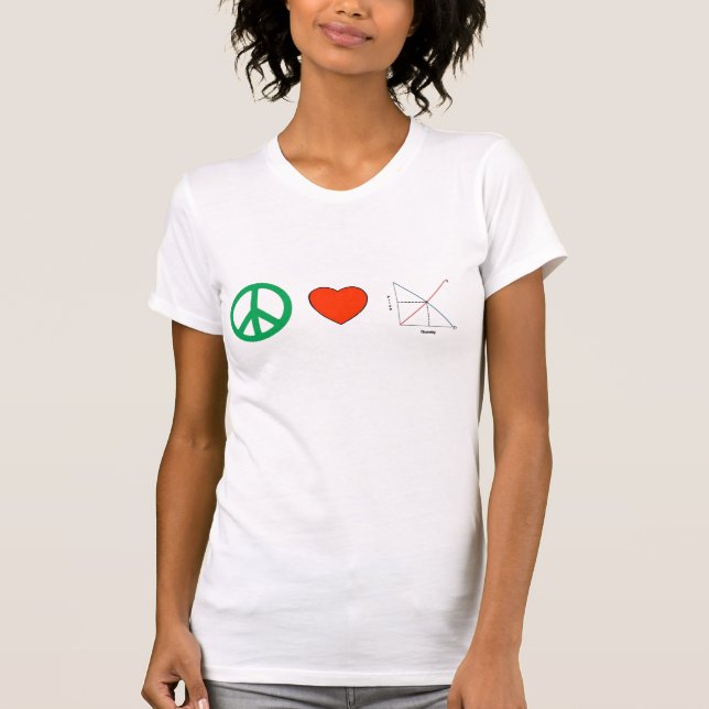 Peace Love and Economics T-Shirt (Front)