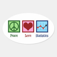 Peace Love Statistics