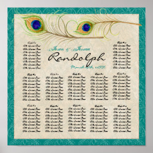 Peacock Feathers Reception Table Seating Chart