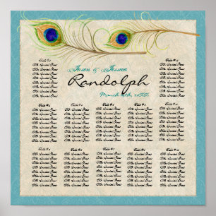 Peacock Feathers Reception Table Seating Chart