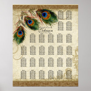 Peacock & Feathers Vintage Gold Look Damask Swirl Poster