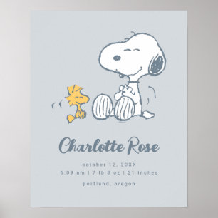 Peanuts   Snoopy & Woodstock Poster