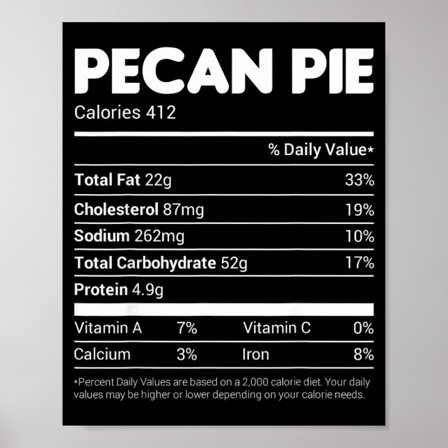 Pecan E Nutrition Facts Tee Family Matching Christ Poster (Front)
