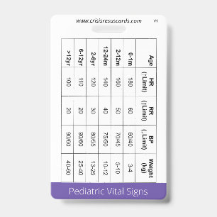 Peds Vital Signs/Crashing Neonate Badge ID Badge