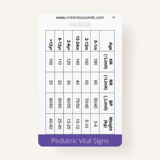Peds Vital Signs/Crashing Neonate Badge ID Badge (Front)
