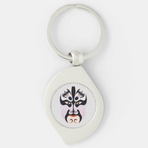 Peking opera makeup Zhang Fei Key Ring