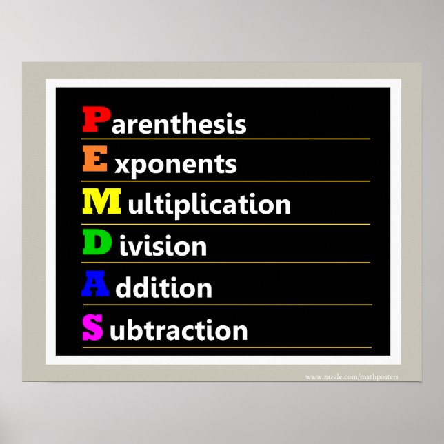 PEMDAS Order of Operations Math Poster (Front)