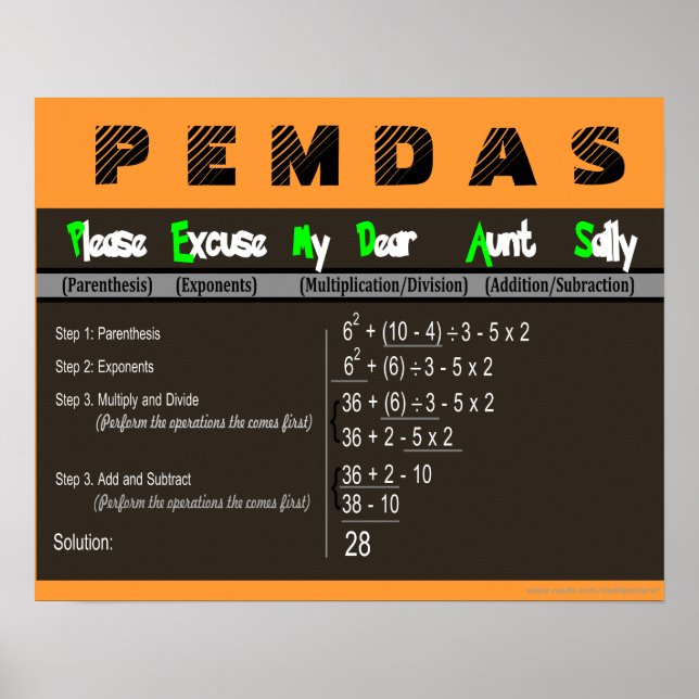 PEMDAS Order of Operations Math Poster (Front)