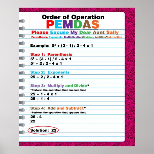 PEMDAS Order of Operations Poster (Front)