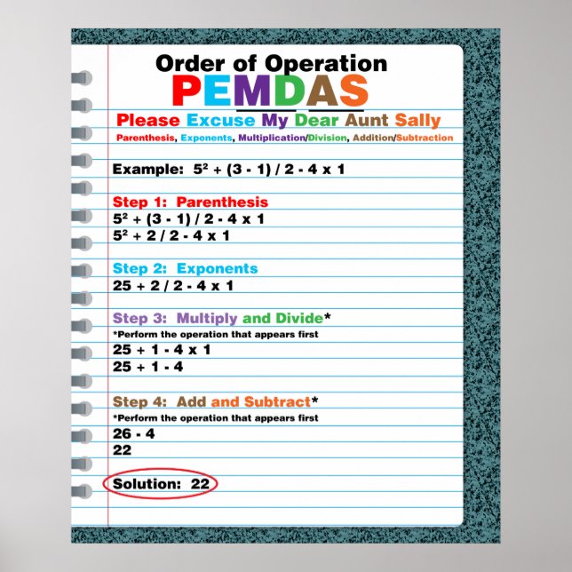 PEMDAS Order of Operations Poster (Front)