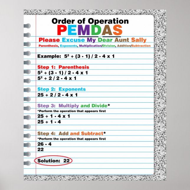 PEMDAS Order of Operations Poster (Front)