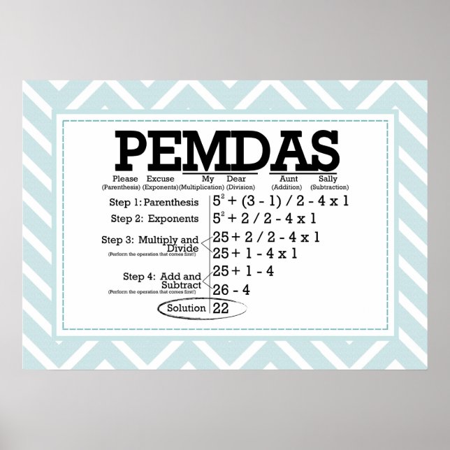 PEMDAS POSTER (Front)