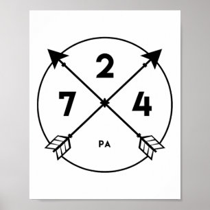 Pennsylvania Area Code 724 State Pride Souvenir Gi Poster