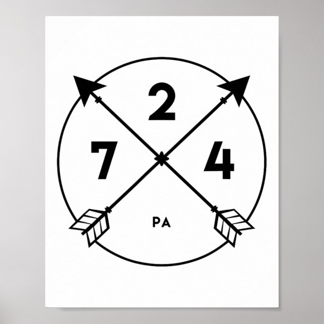 Pennsylvania Area Code 724 State Pride Souvenir Gi Poster (Front)