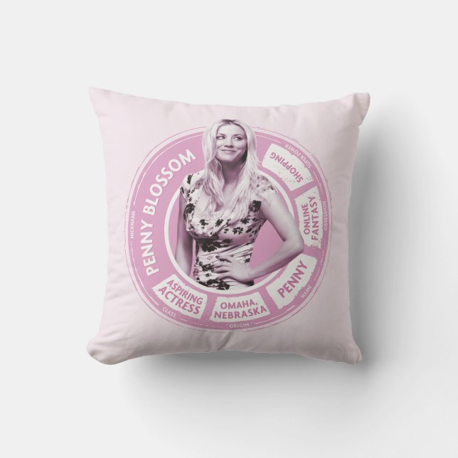 Penny Blossom Info Graphic Cushion (Front)