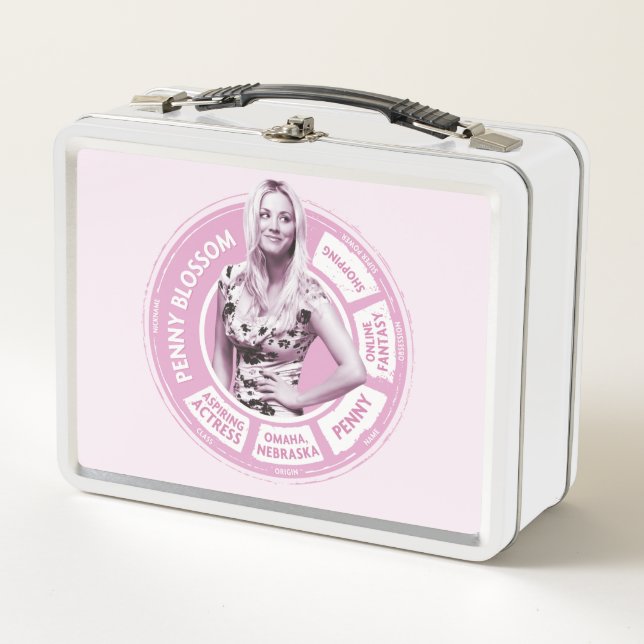 Penny Blossom Info Graphic Metal Lunch Box (Front)