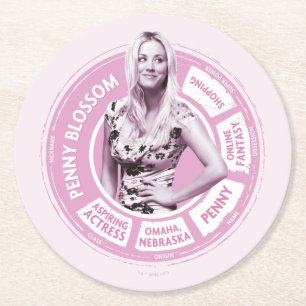 Penny Blossom Info Graphic Round Paper Coaster