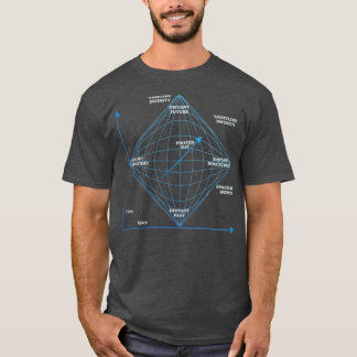 Penrose Diagram in blue T-Shirt