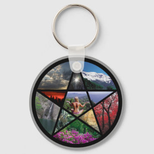 Pentacle Collage keychain