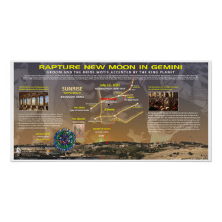 Pentecost Moon Gemini July 23 2025 Poster