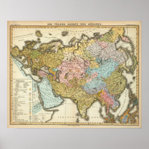 People of Asia and Europe Poster